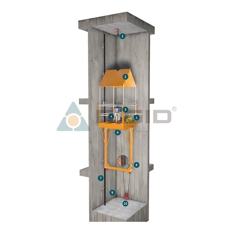 Forholdsregler for installation af villaelevatorer